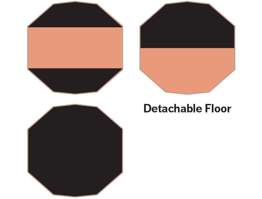 HILLEBERG Atlas Detachable Floor 地布